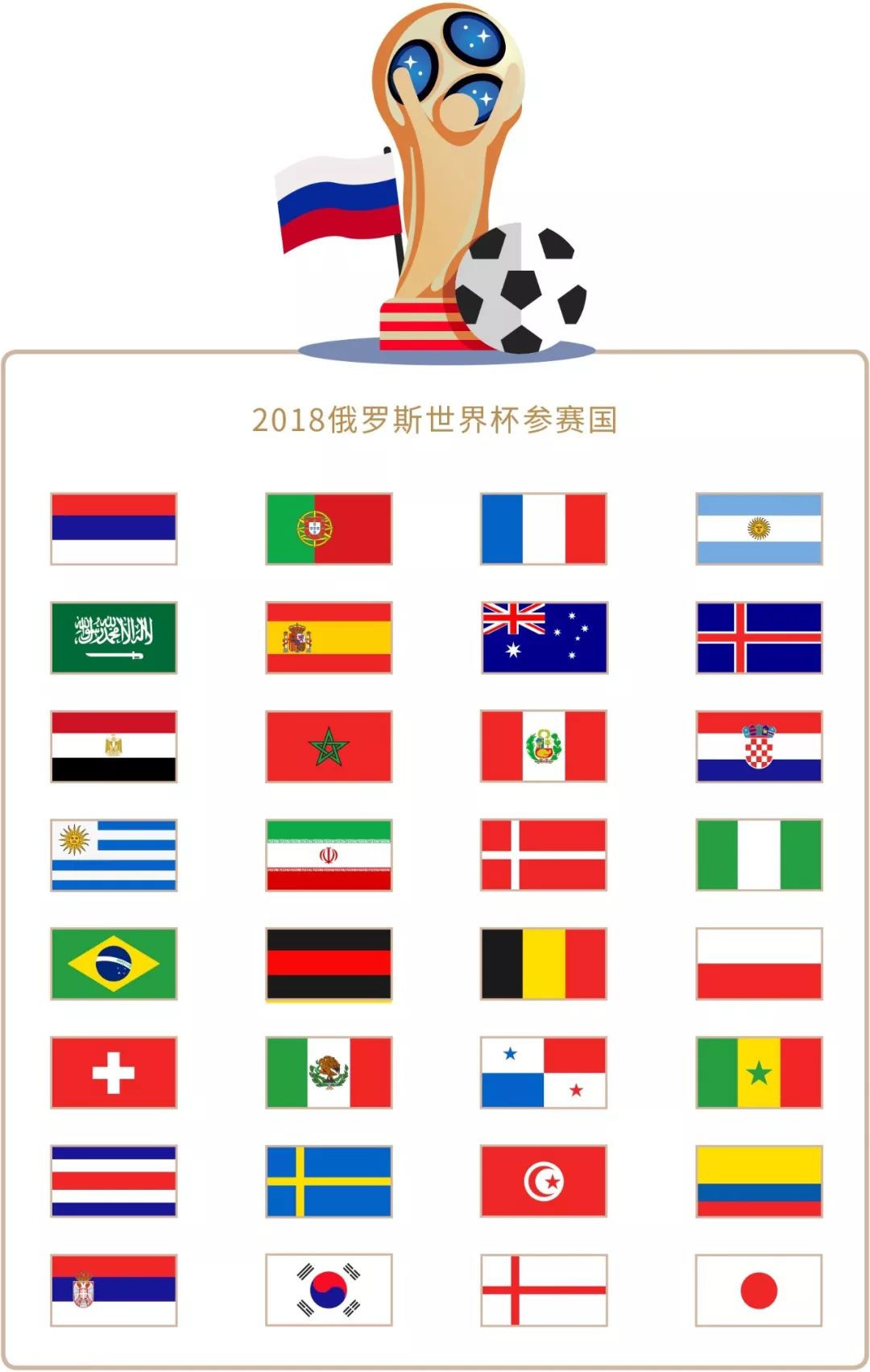 曼联管理